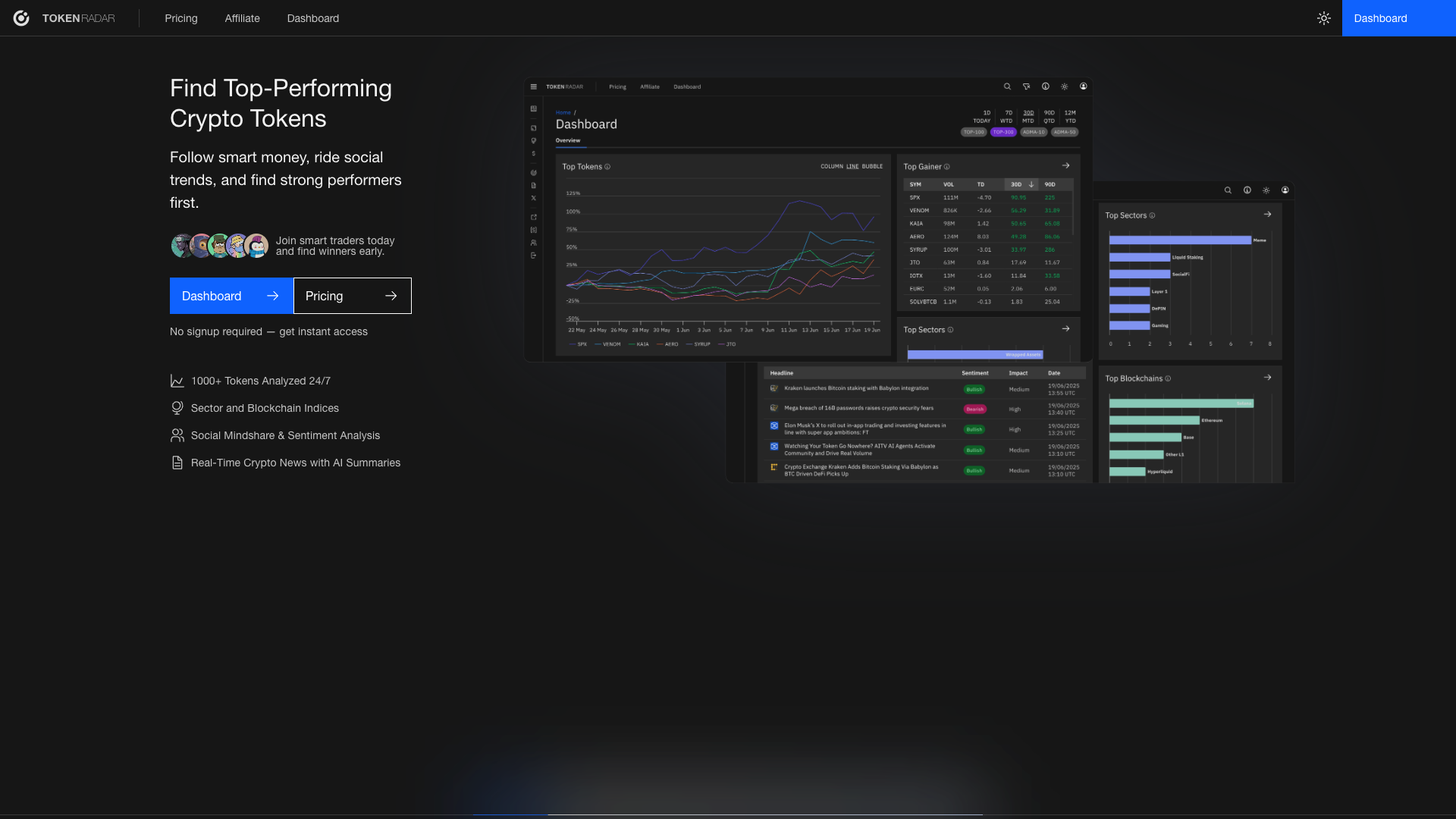 Token Radar Token Radar