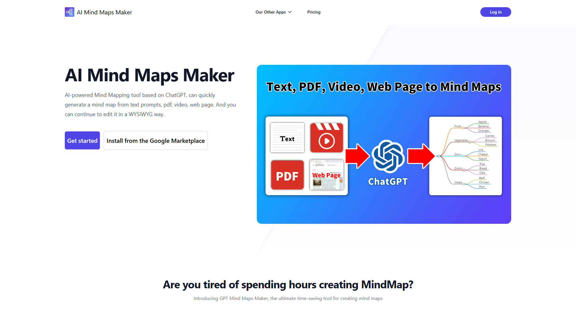 AI Mind Maps Maker AI Mind Maps Maker