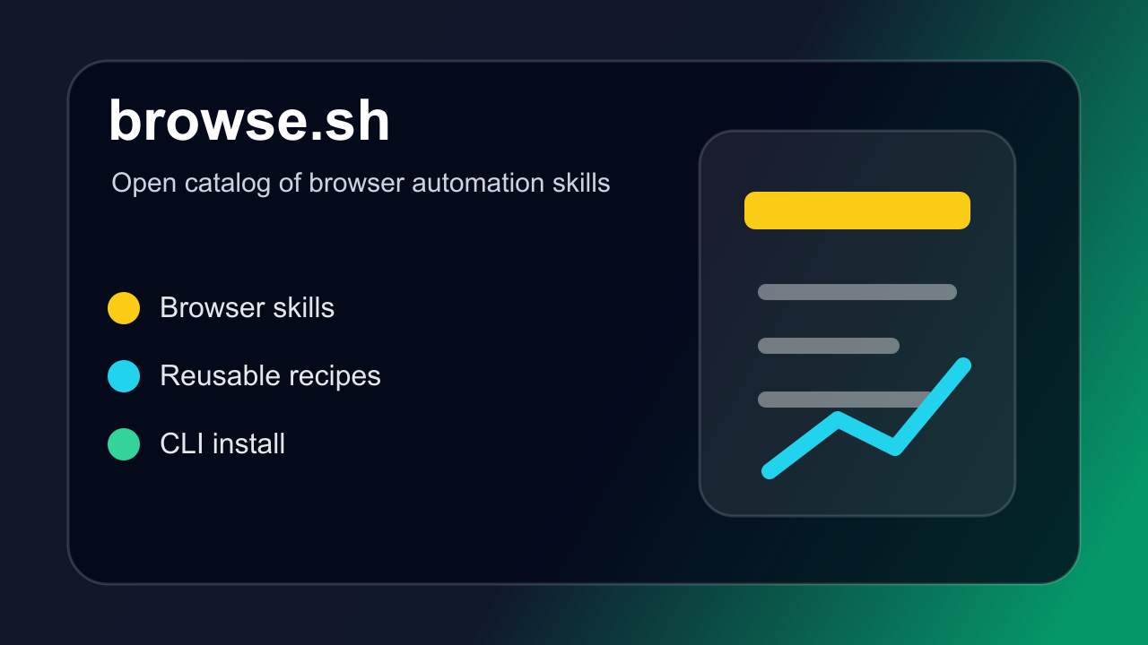 browse.sh browse.sh