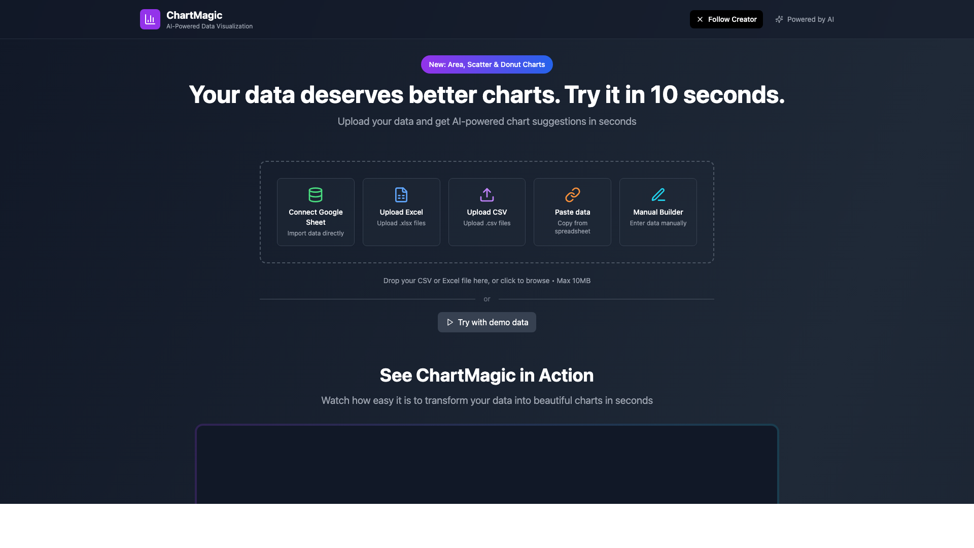 ChartMagic ChartMagic