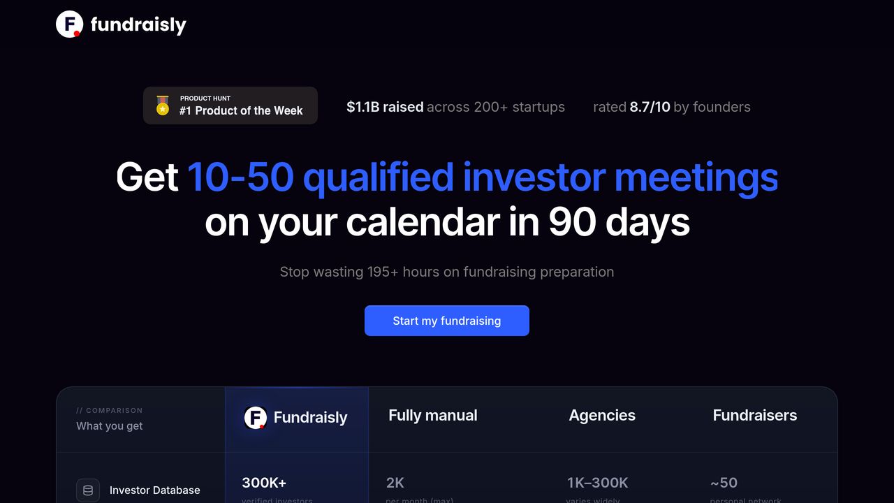 Fundraisly Fundraisly
